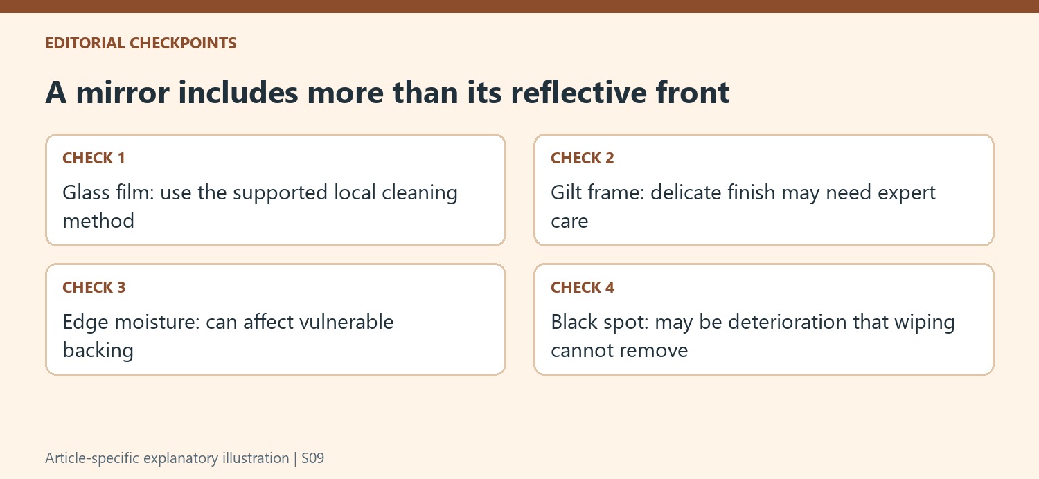 A mirror includes more than its reflective front