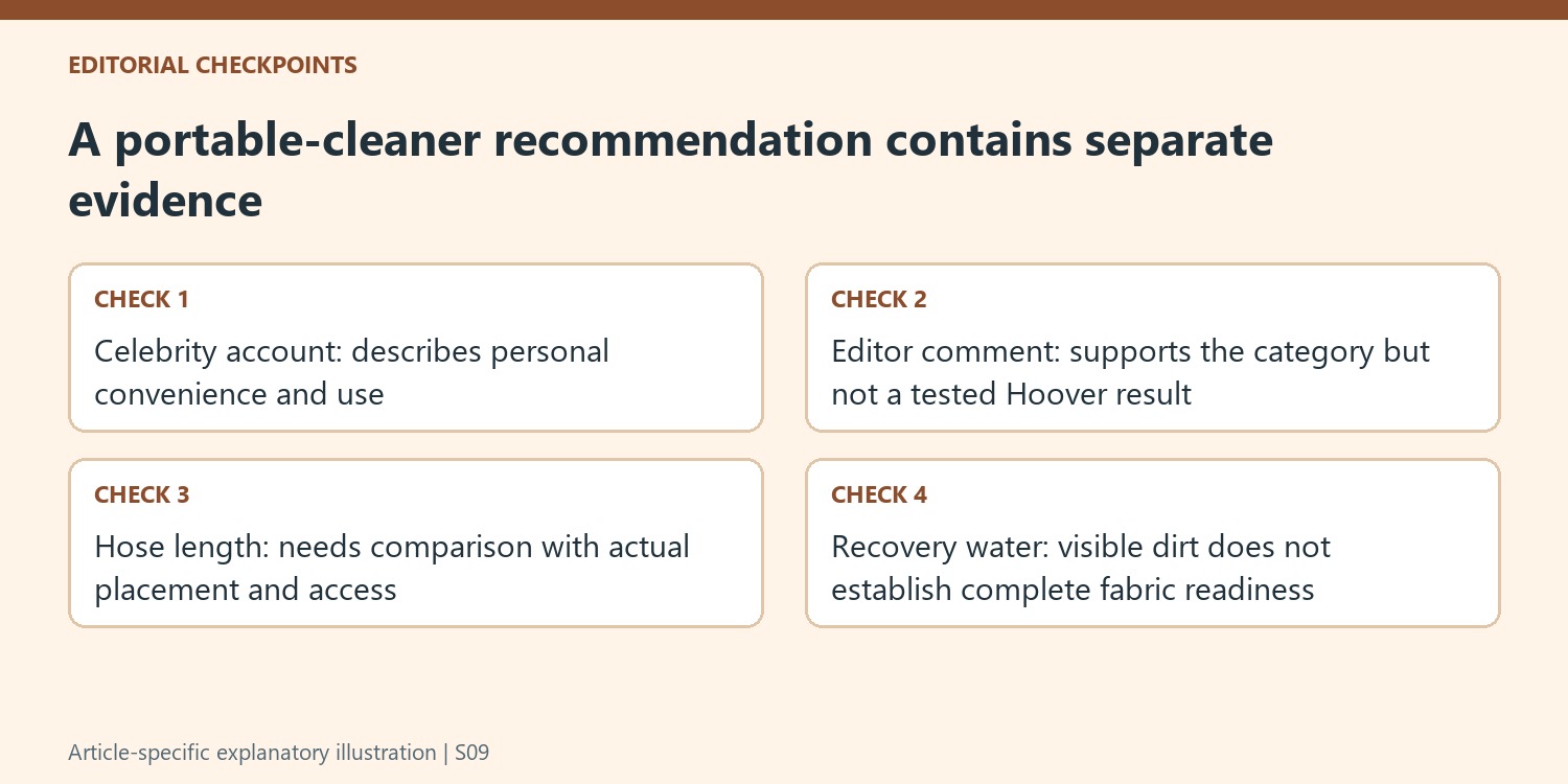 A portable-cleaner recommendation contains separate evidence