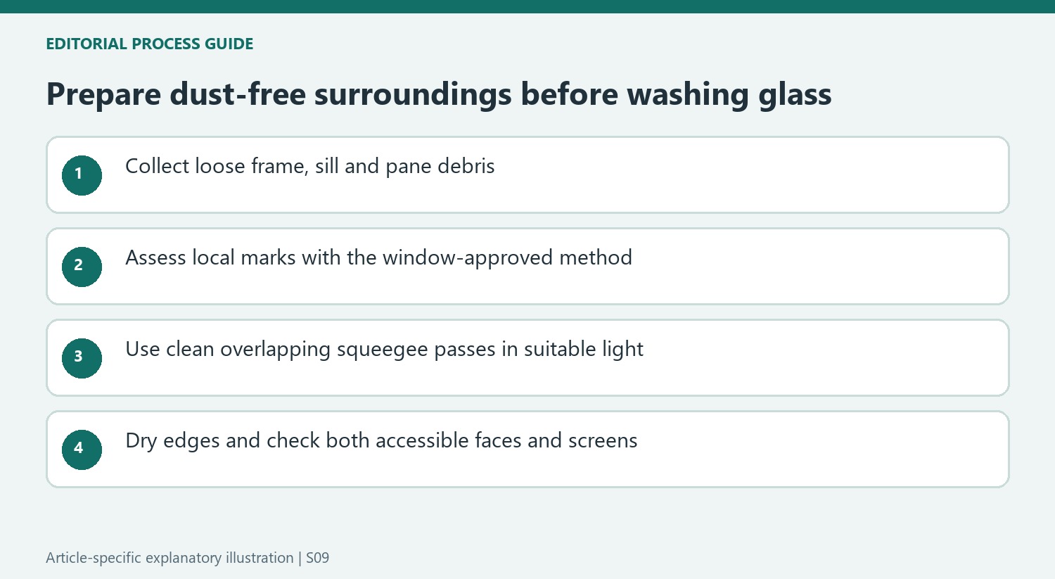 Prepare dust-free surroundings before washing glass