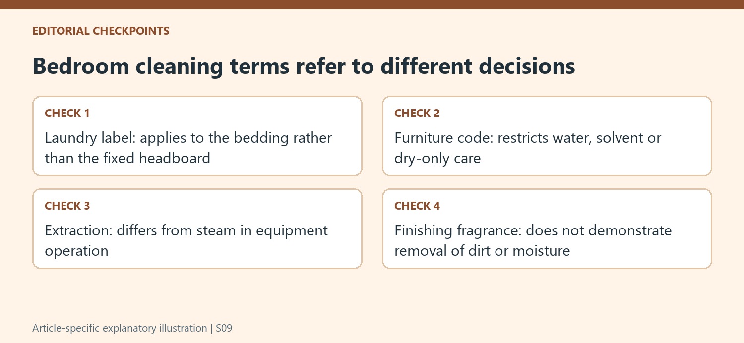 Bedroom cleaning terms refer to different decisions