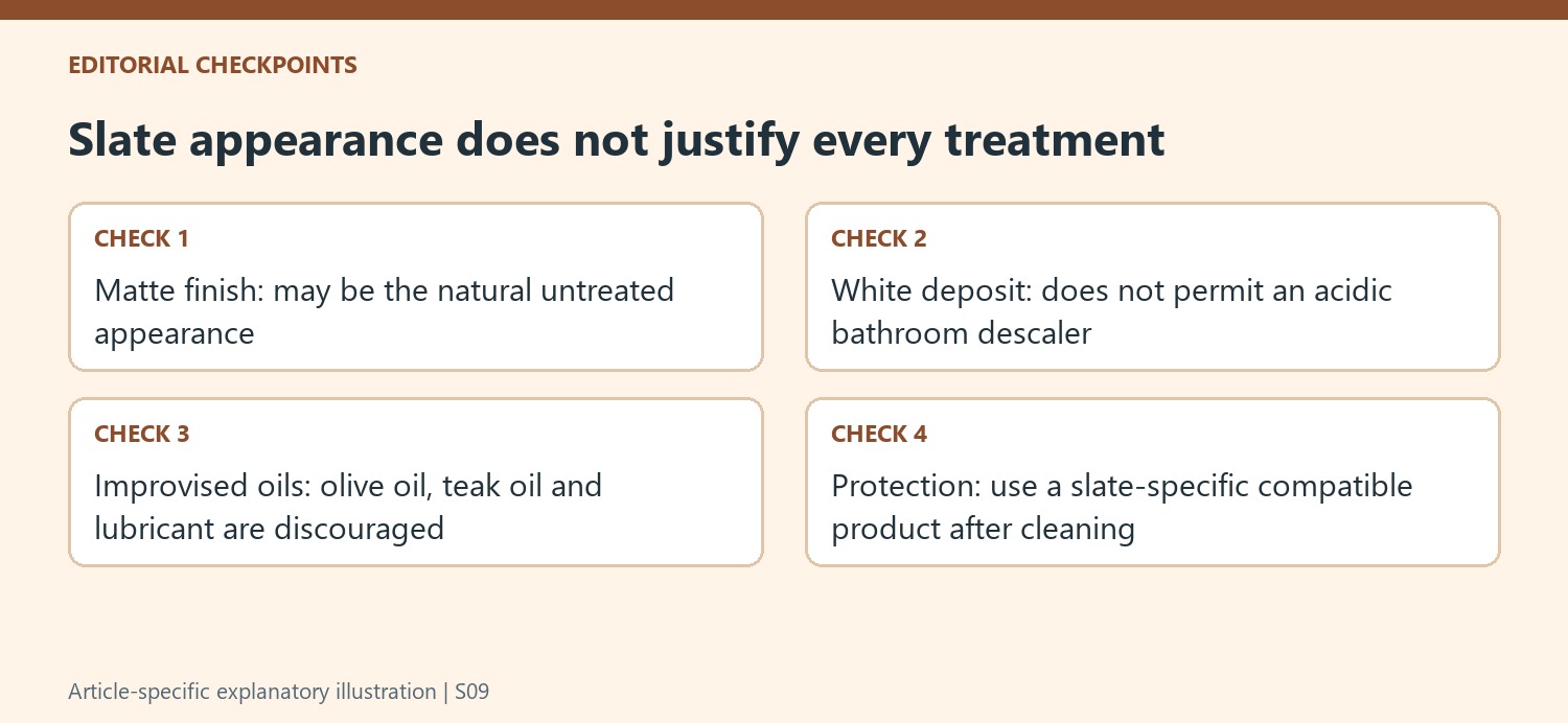 Slate appearance does not justify every treatment