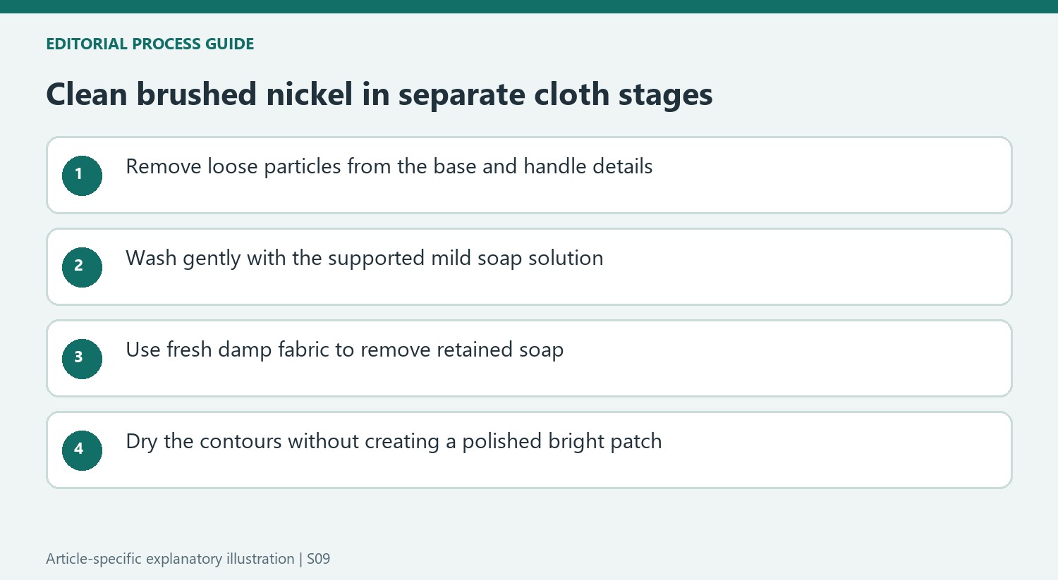 Clean brushed nickel in separate cloth stages