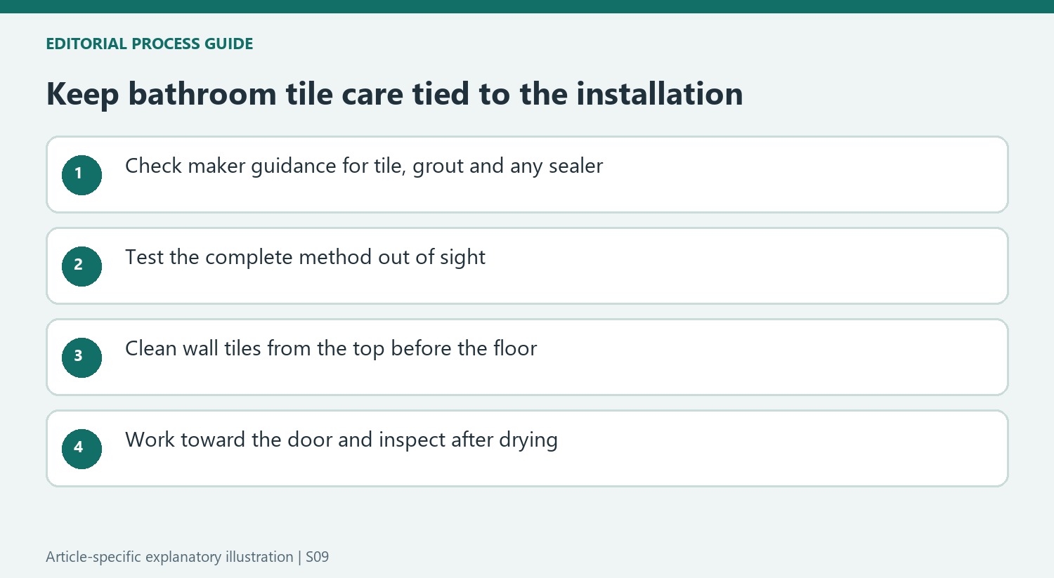 Keep bathroom tile care tied to the installation