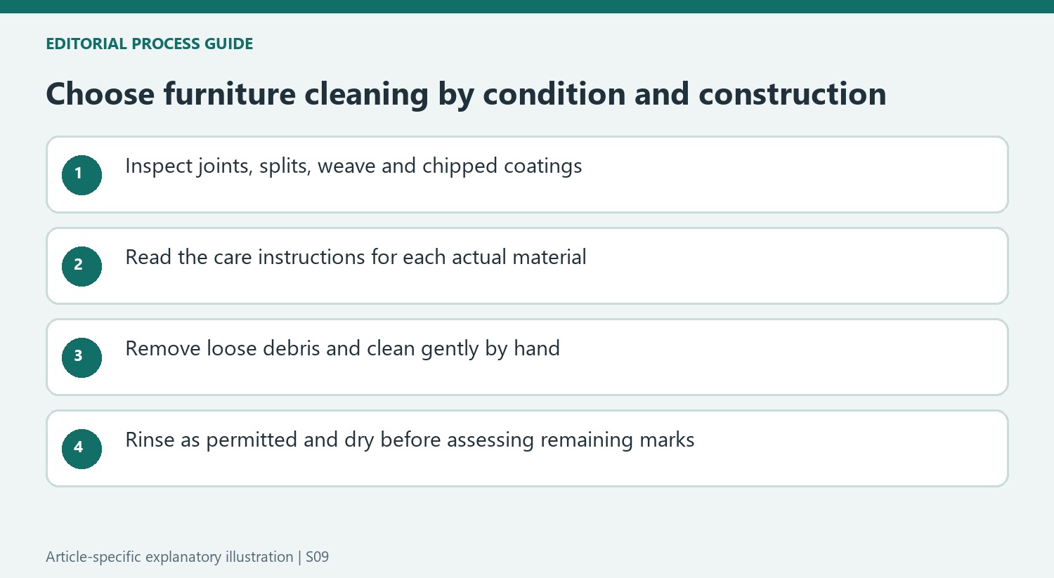 Choose furniture cleaning by condition and construction
