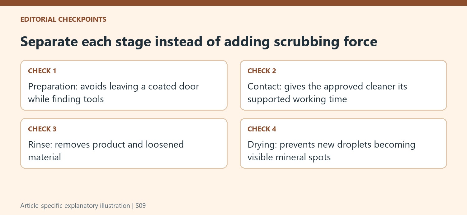 Separate each stage instead of adding scrubbing force