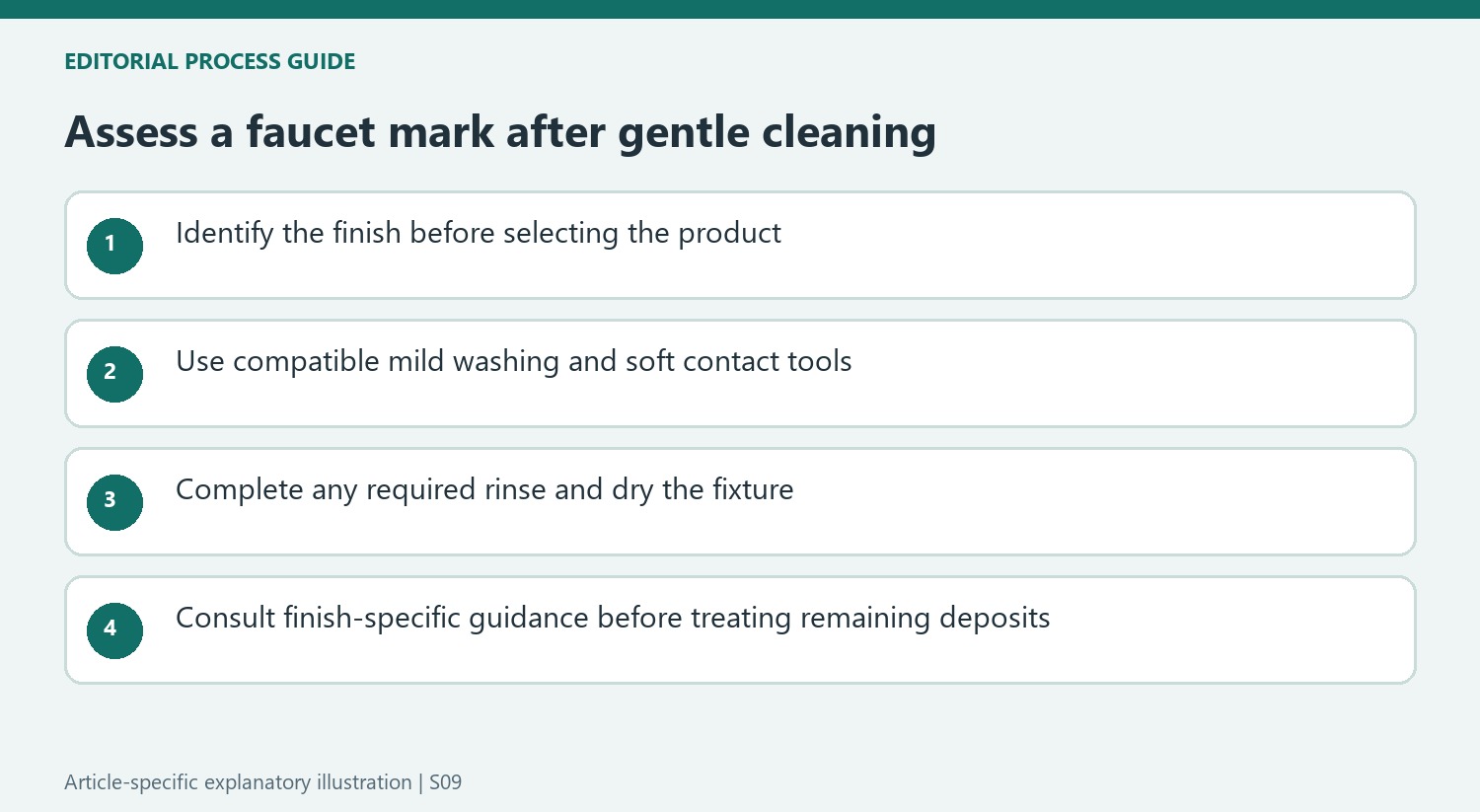 Assess a faucet mark after gentle cleaning