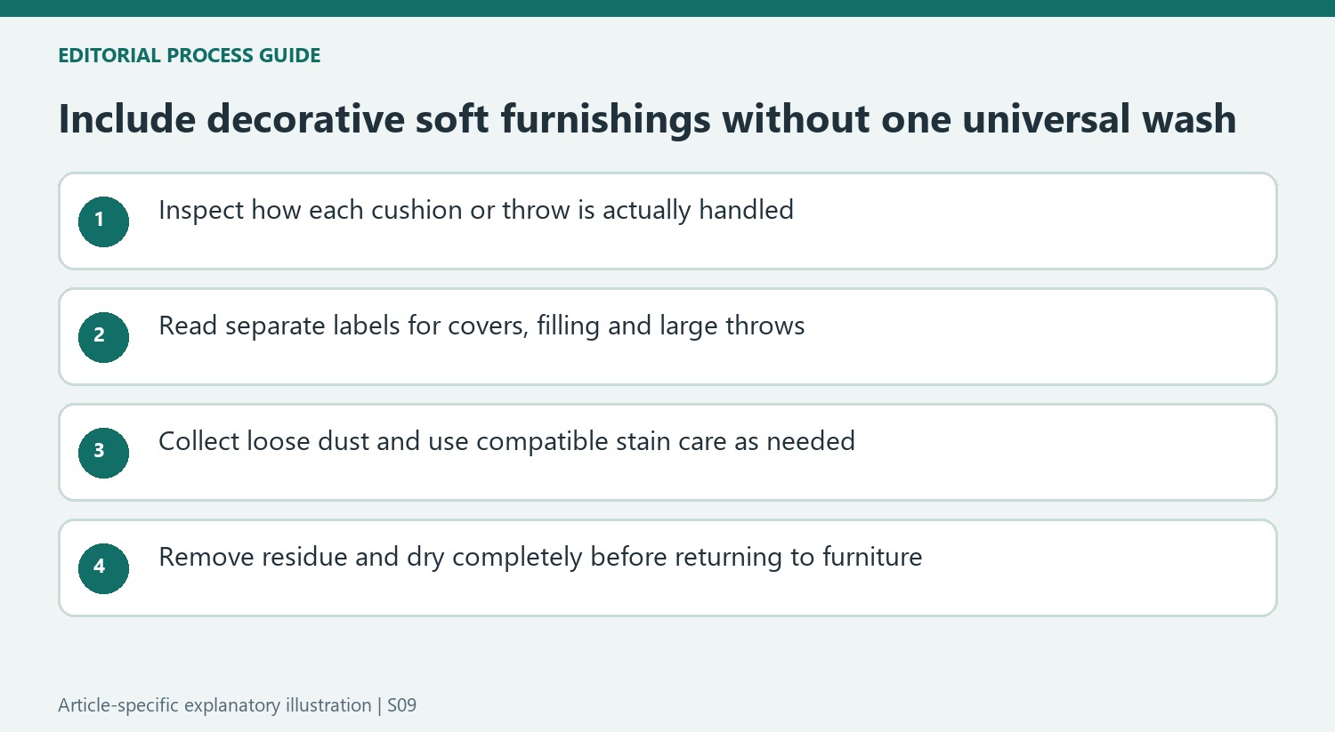Include decorative soft furnishings without one universal wash