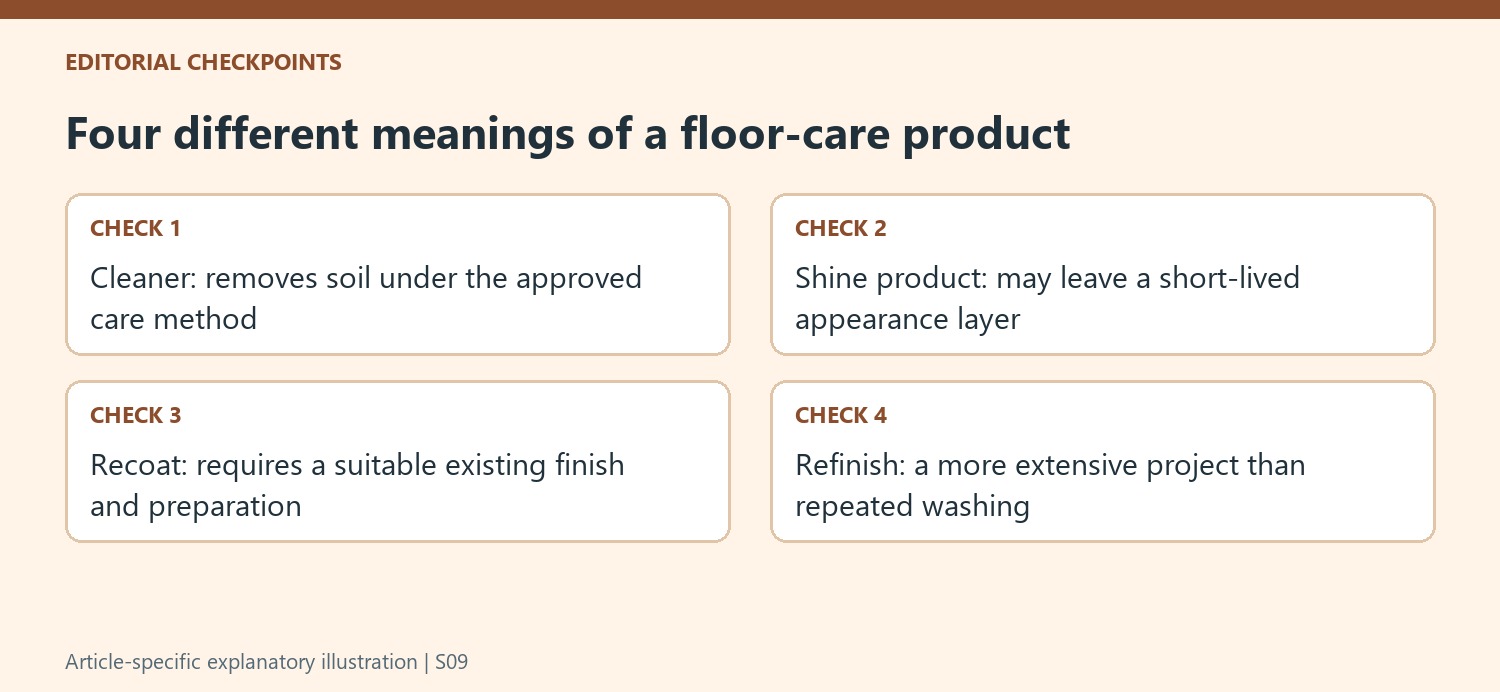 Four different meanings of a floor-care product