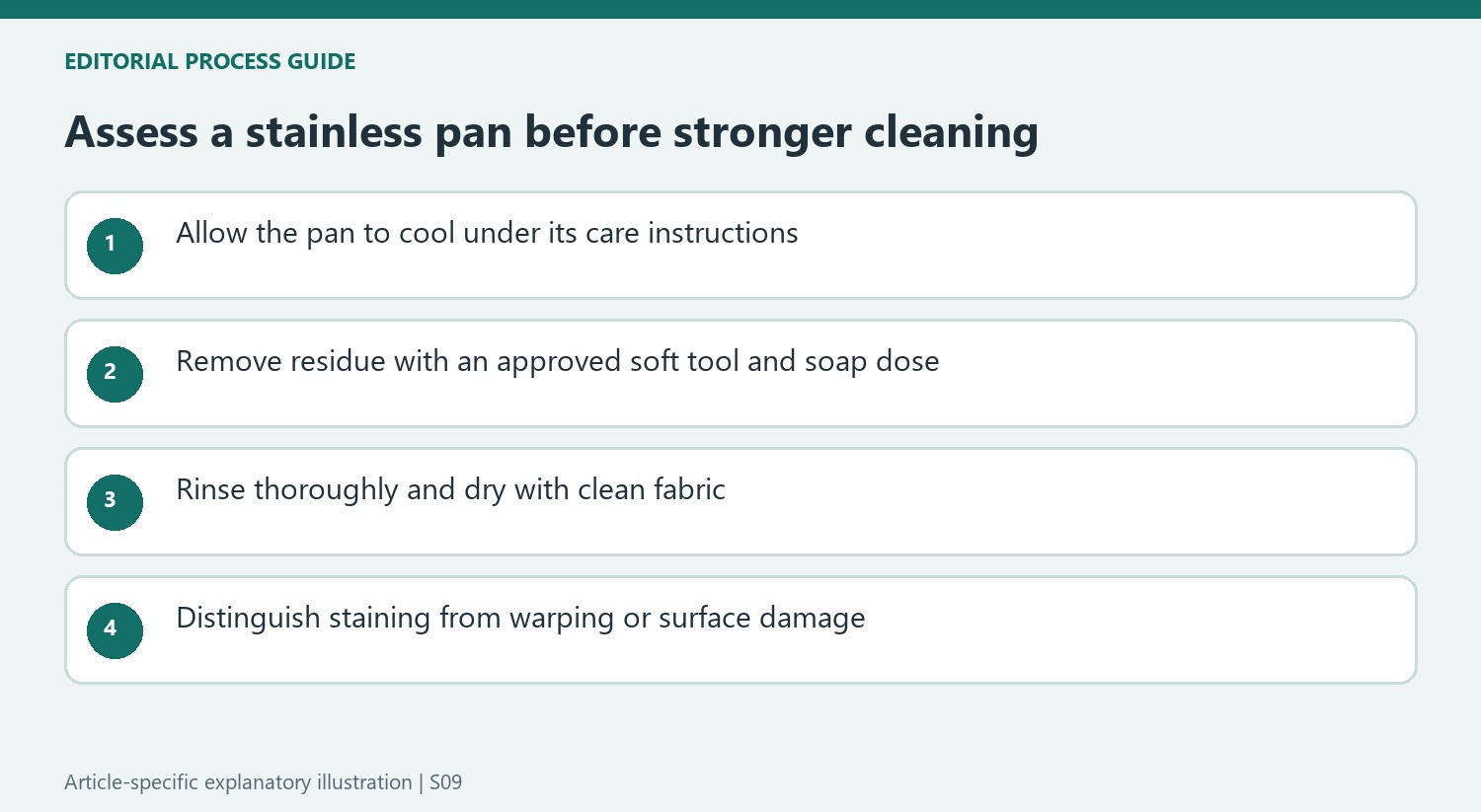 Assess a stainless pan before stronger cleaning