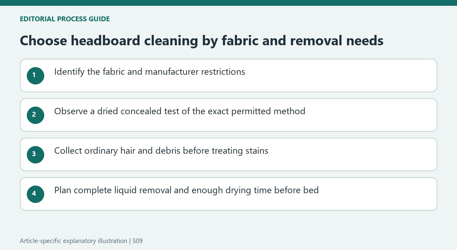Choose headboard cleaning by fabric and removal needs
