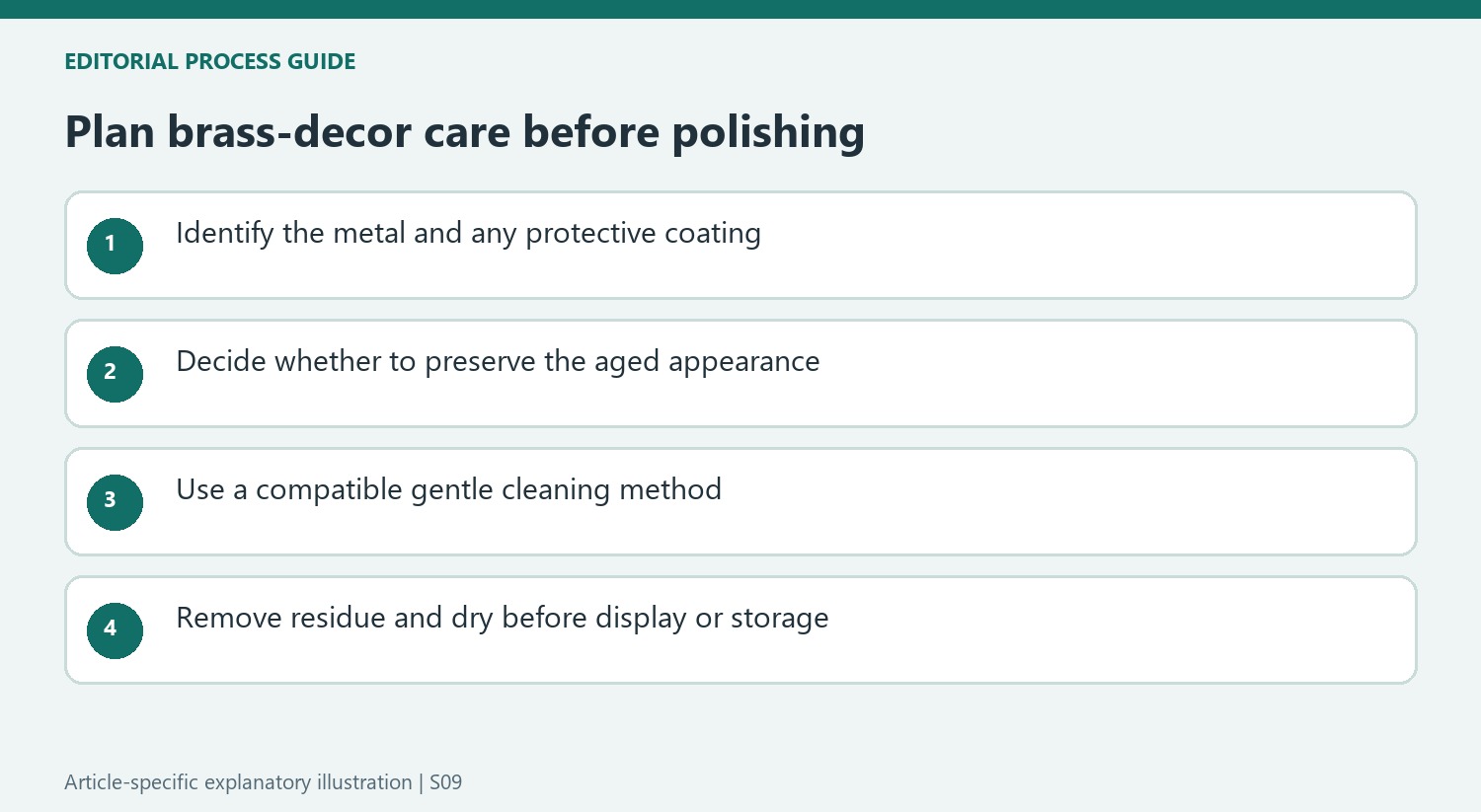 Plan brass-decor care before polishing