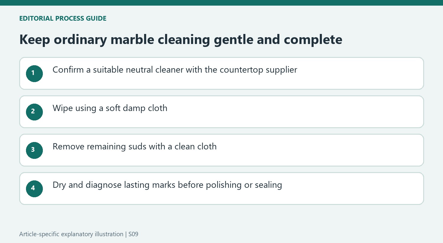Keep ordinary marble cleaning gentle and complete
