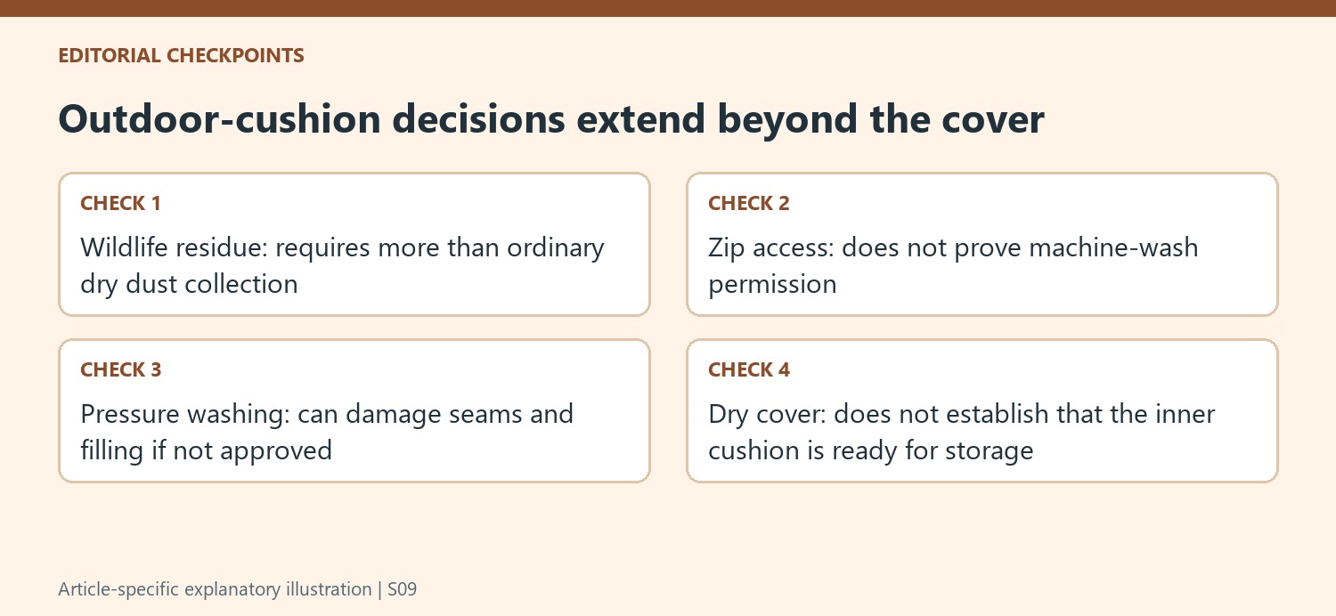 Outdoor-cushion decisions extend beyond the cover