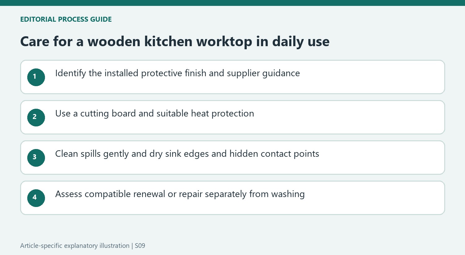 Care for a wooden kitchen worktop in daily use