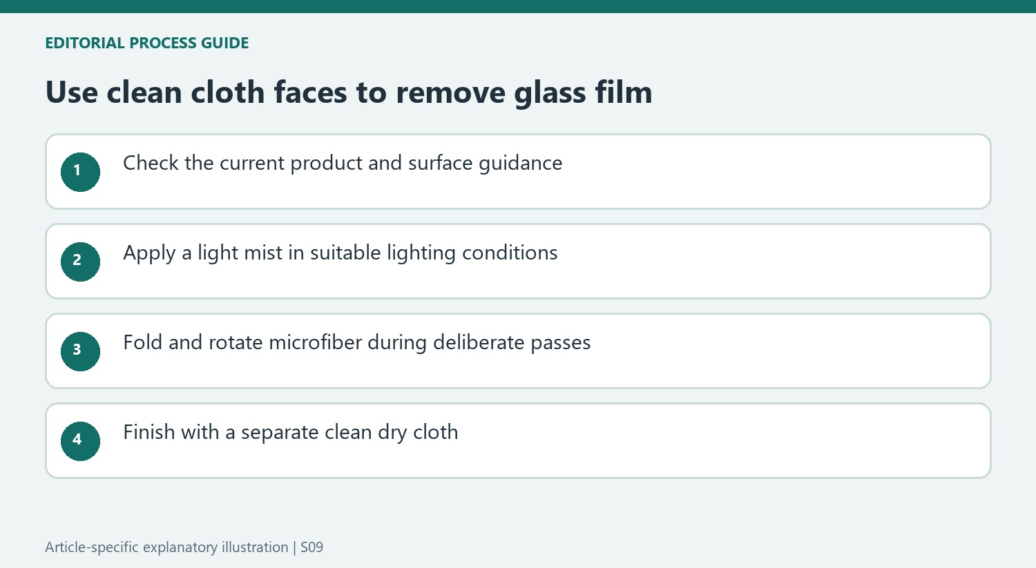 Use clean cloth faces to remove glass film