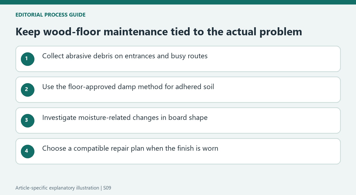 Keep wood-floor maintenance tied to the actual problem