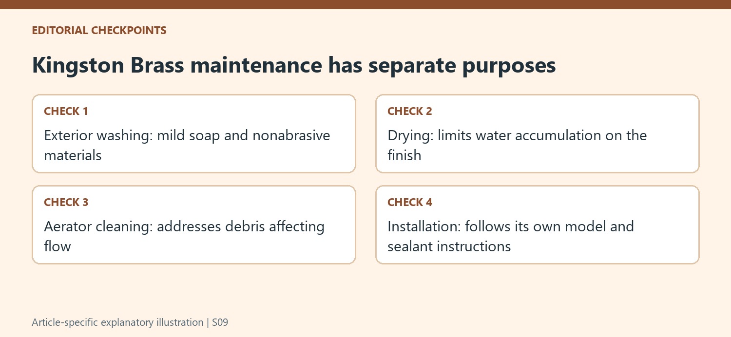 Kingston Brass maintenance has separate purposes