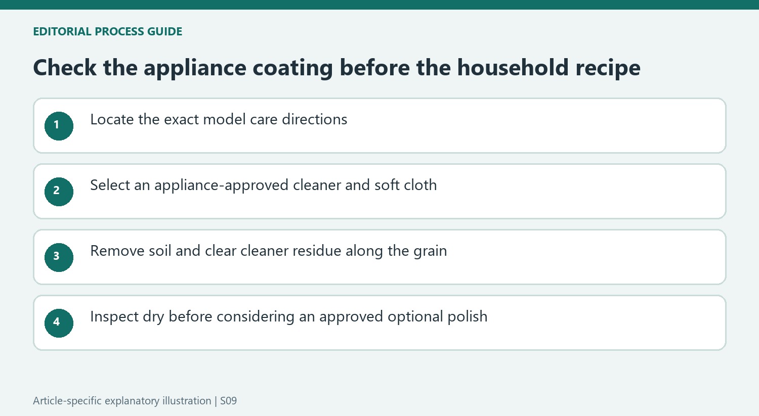 Check the appliance coating before the household recipe