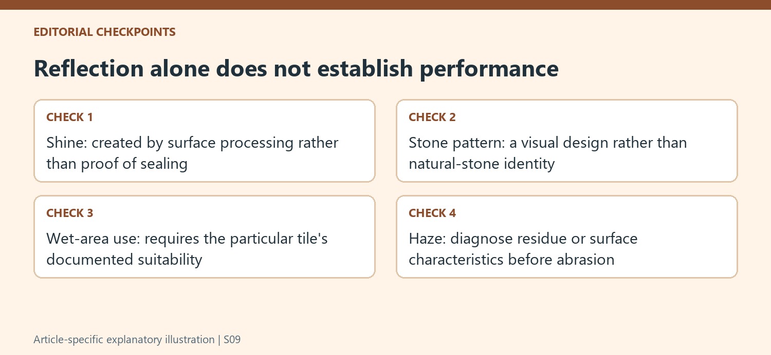 Reflection alone does not establish performance