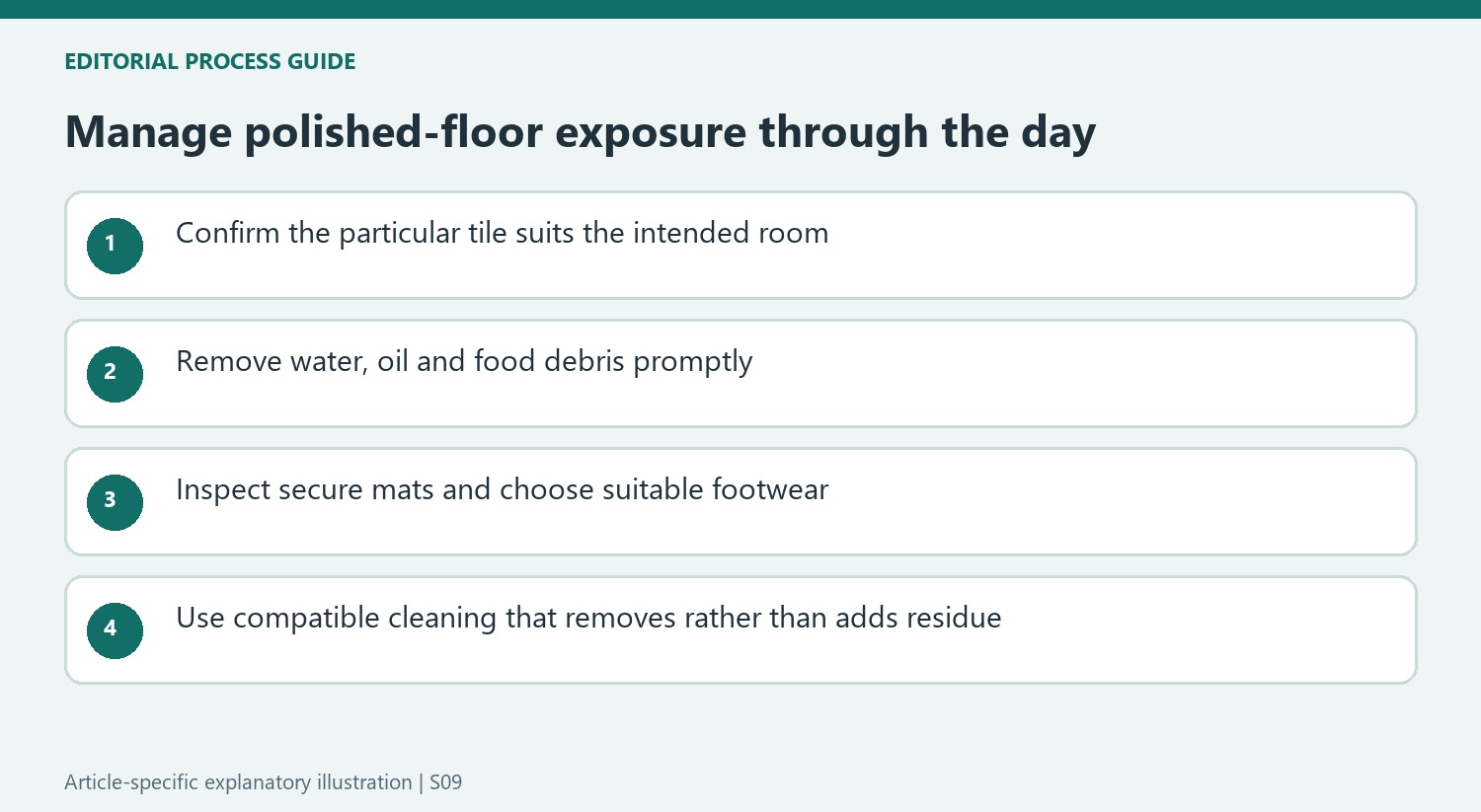 Manage polished-floor exposure through the day