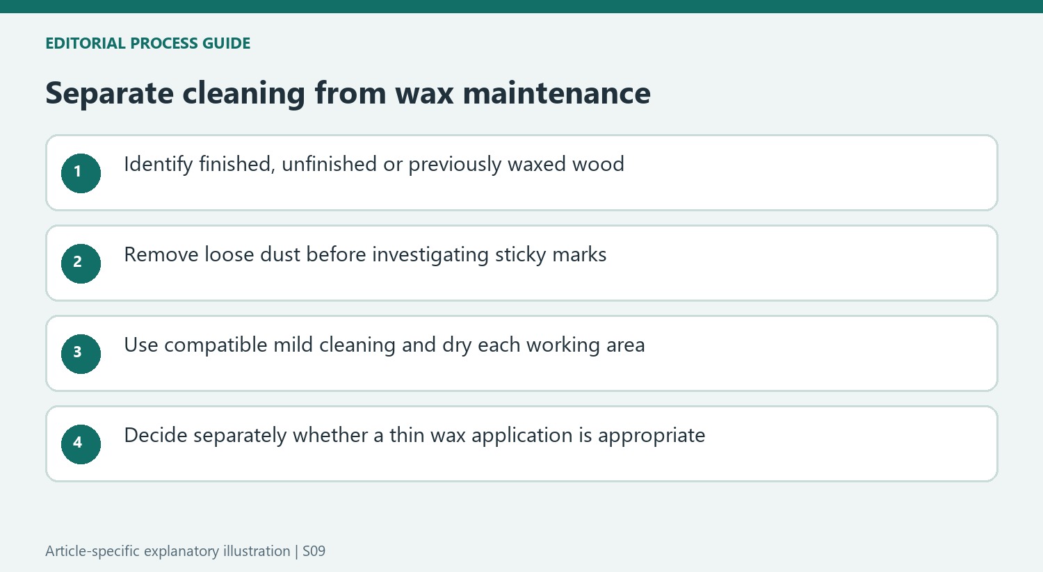 Separate cleaning from wax maintenance