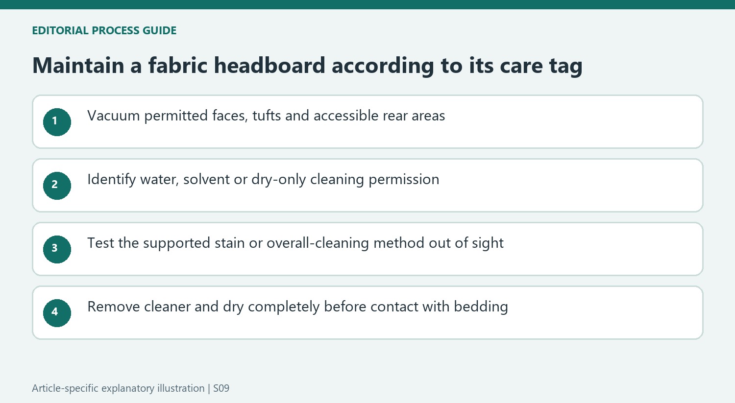 Maintain a fabric headboard according to its care tag