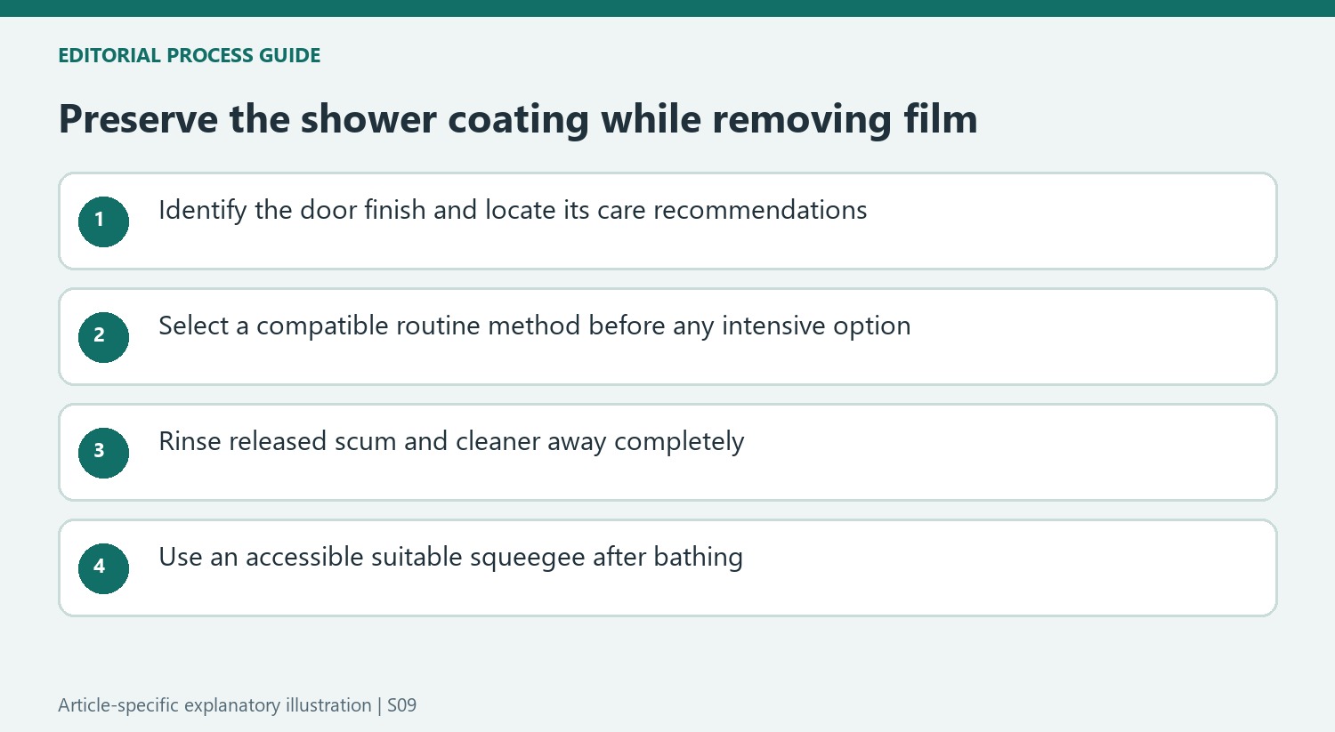 Preserve the shower coating while removing film