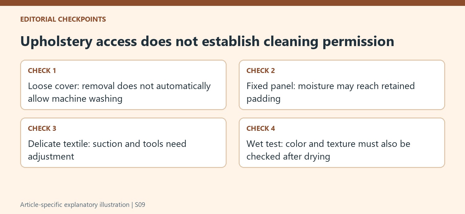 Upholstery access does not establish cleaning permission