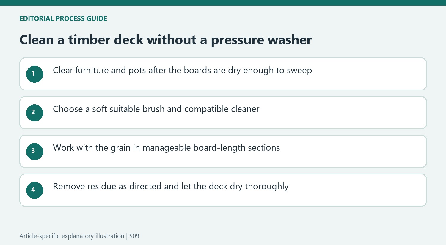 Clean a timber deck without a pressure washer