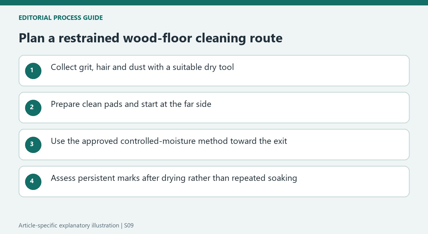 Plan a restrained wood-floor cleaning route