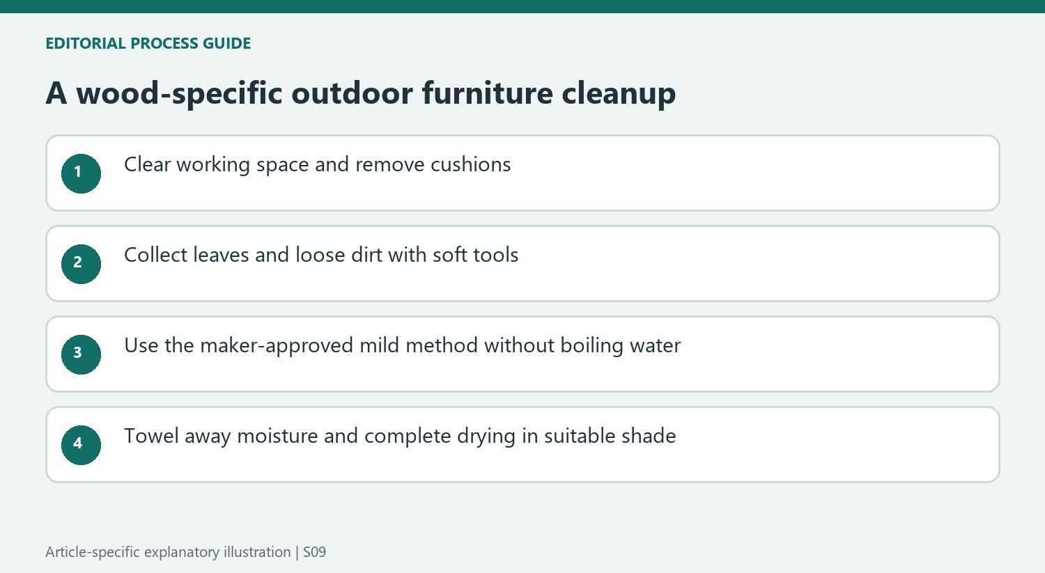 A wood-specific outdoor furniture cleanup