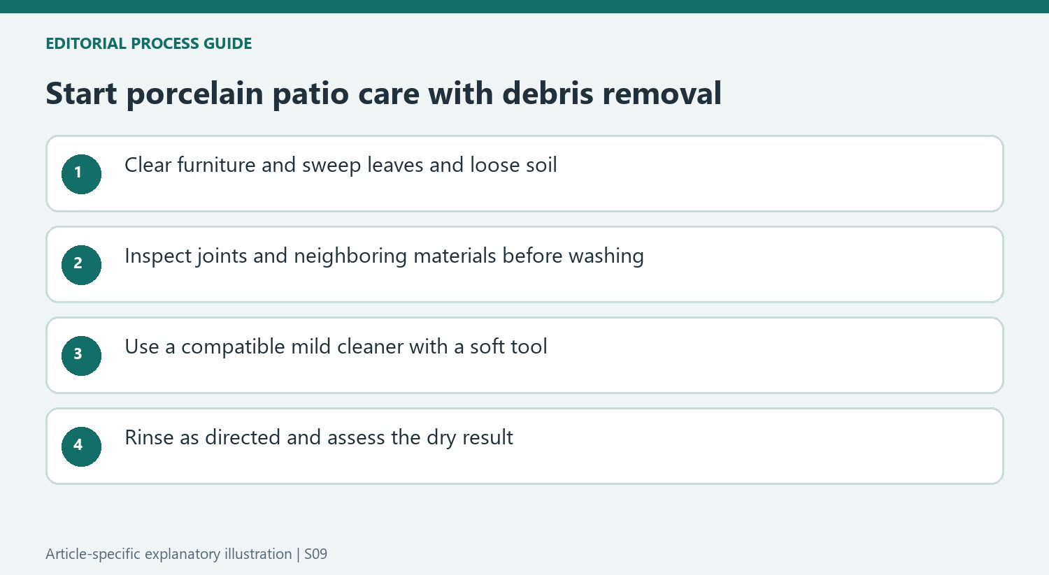 Start porcelain patio care with debris removal