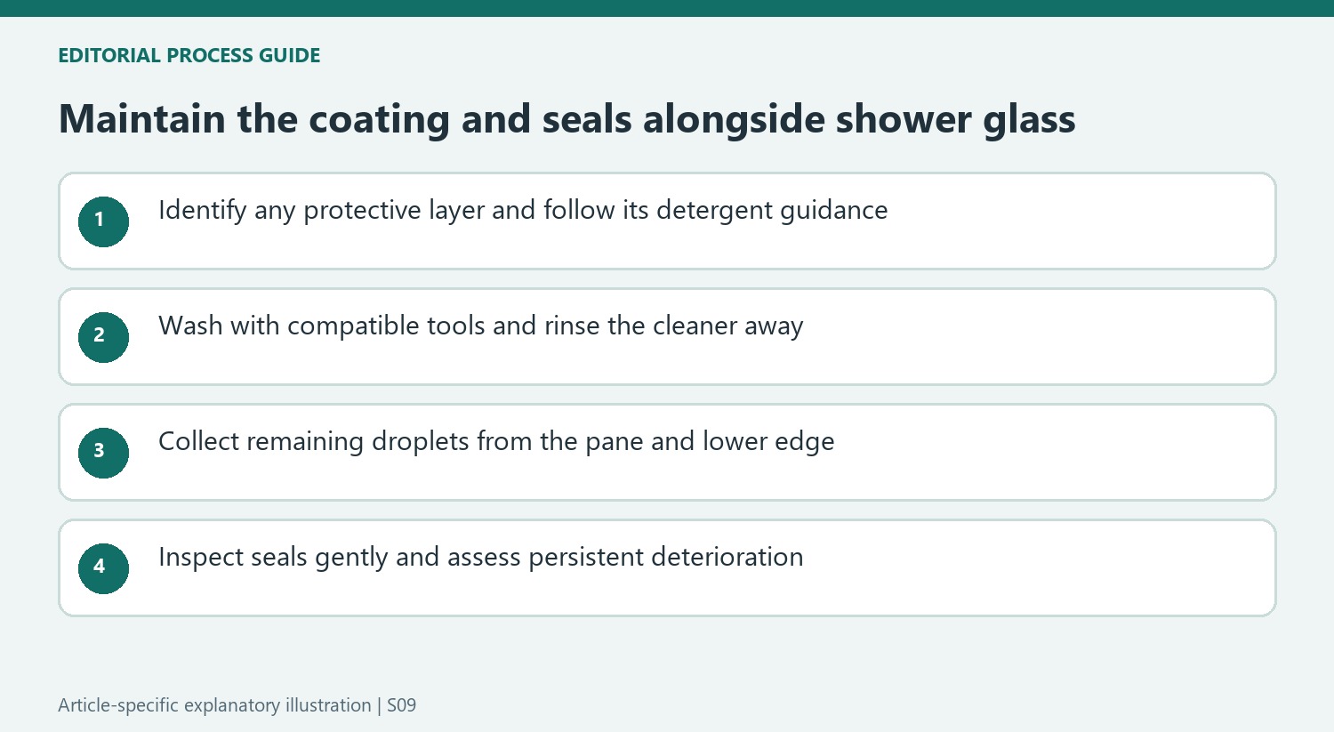Maintain the coating and seals alongside shower glass