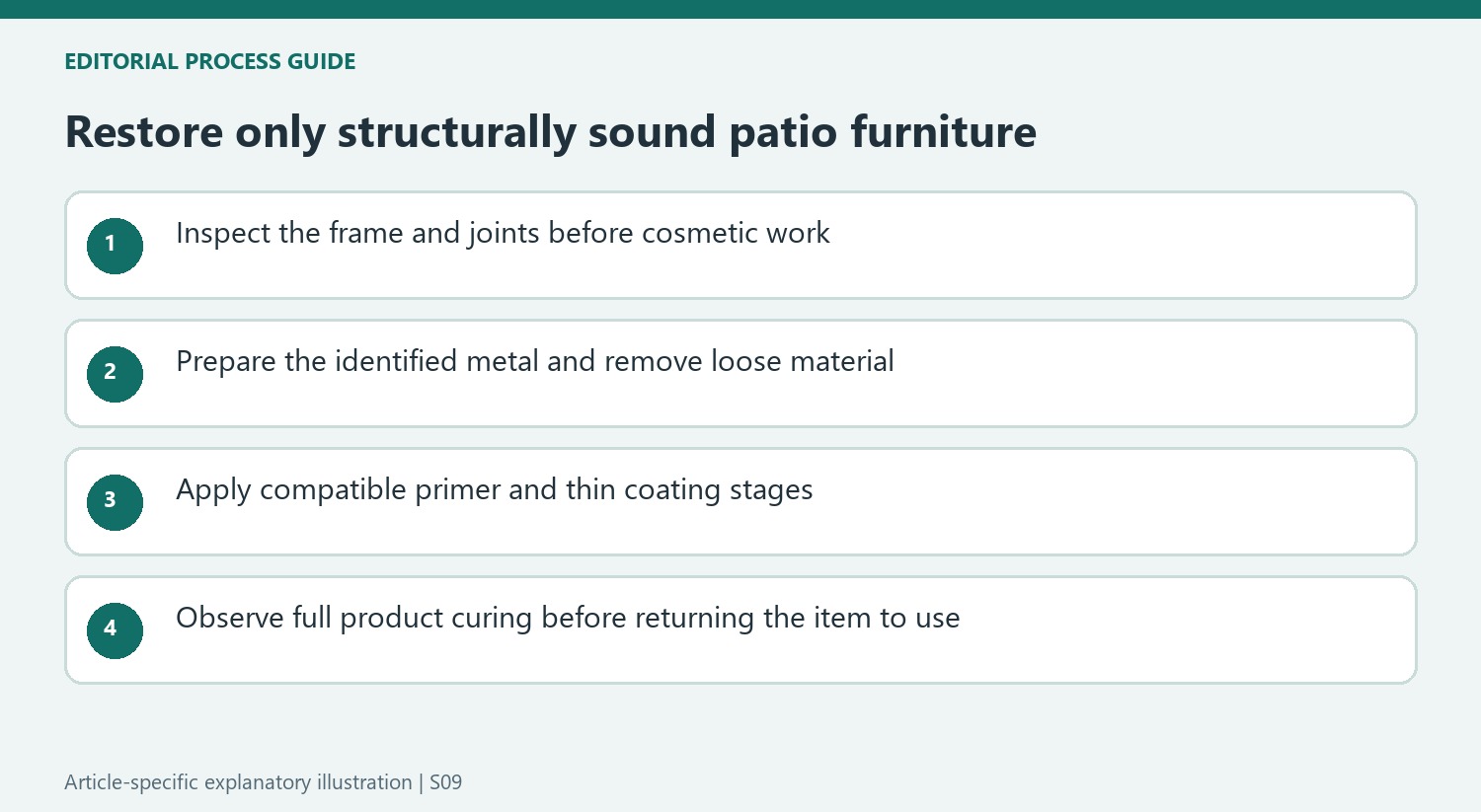 Restore only structurally sound patio furniture