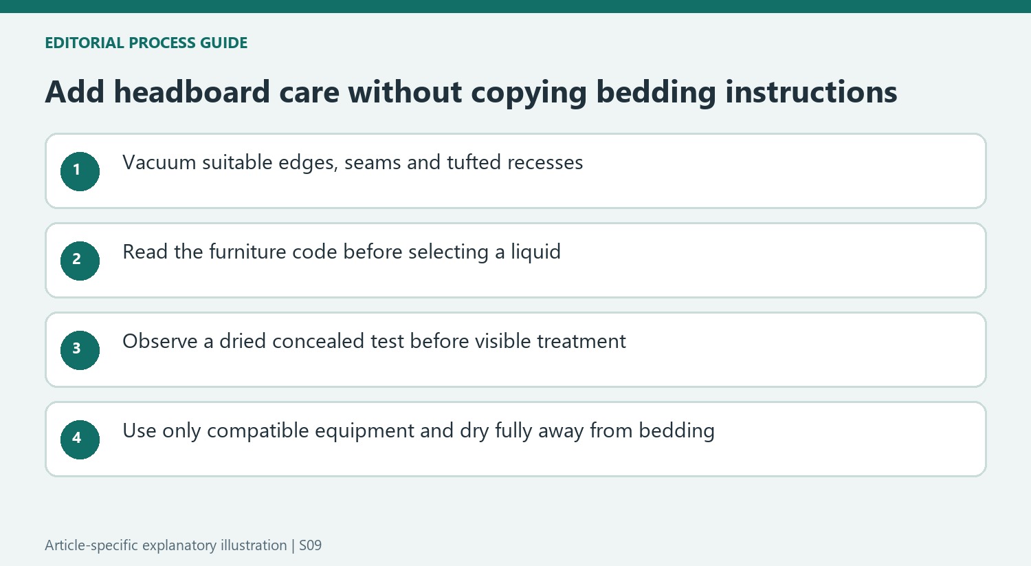 Add headboard care without copying bedding instructions