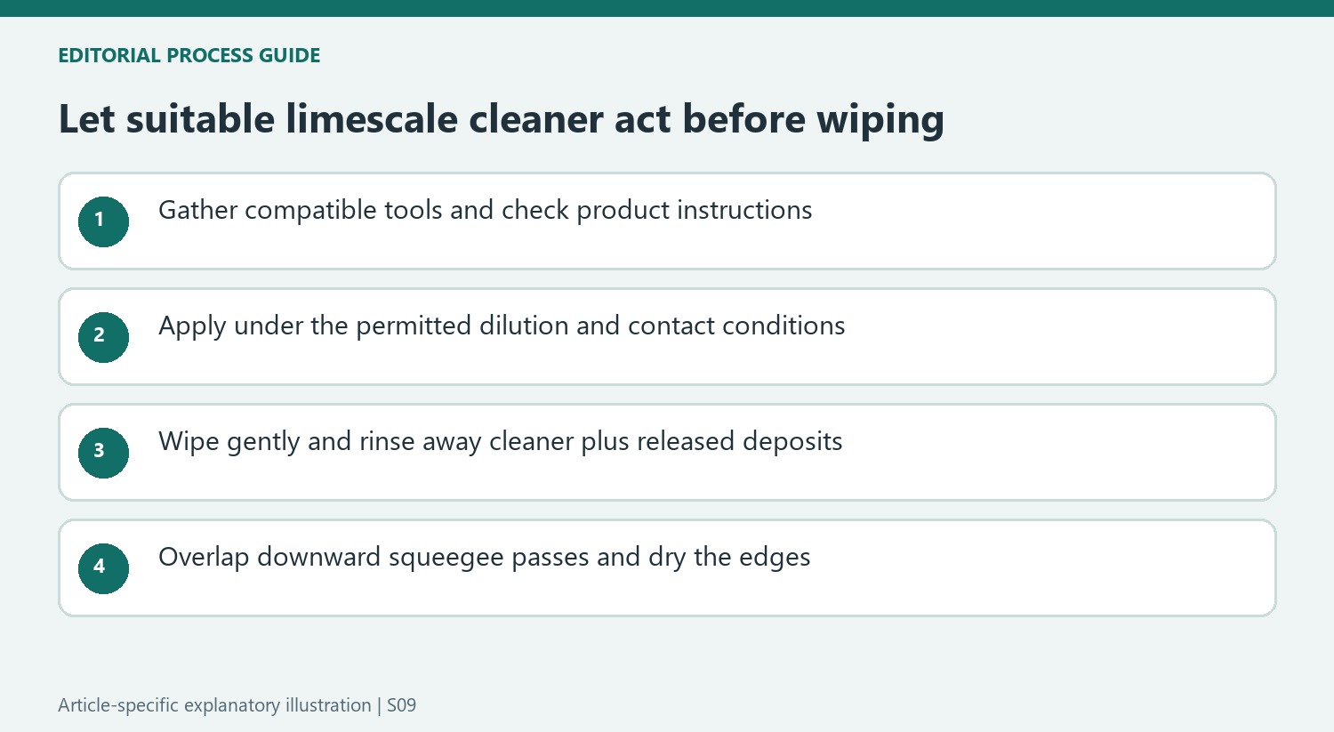 Let suitable limescale cleaner act before wiping