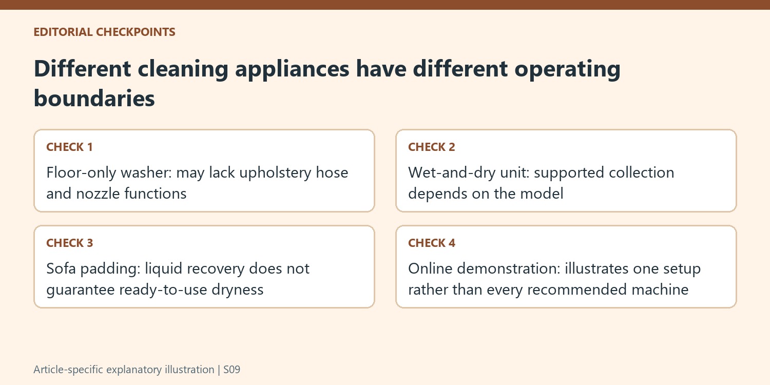Different cleaning appliances have different operating boundaries