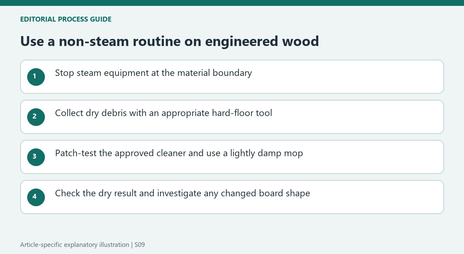 Use a non-steam routine on engineered wood