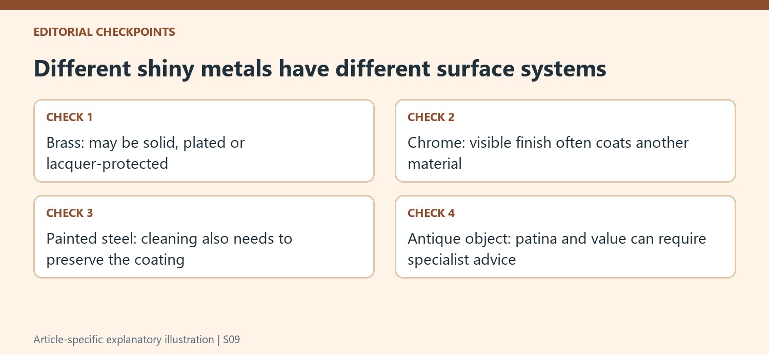 Different shiny metals have different surface systems