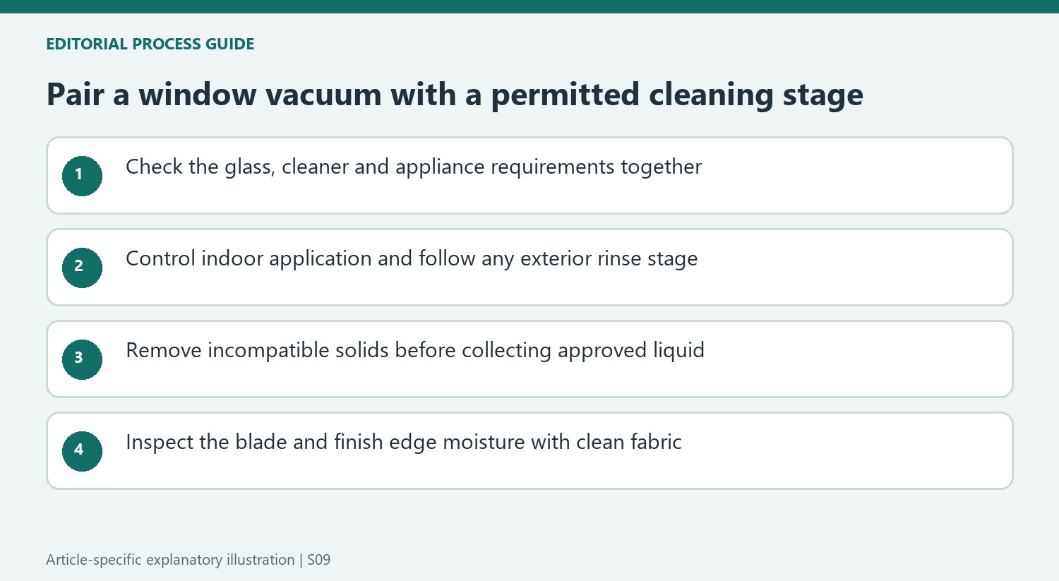 Pair a window vacuum with a permitted cleaning stage