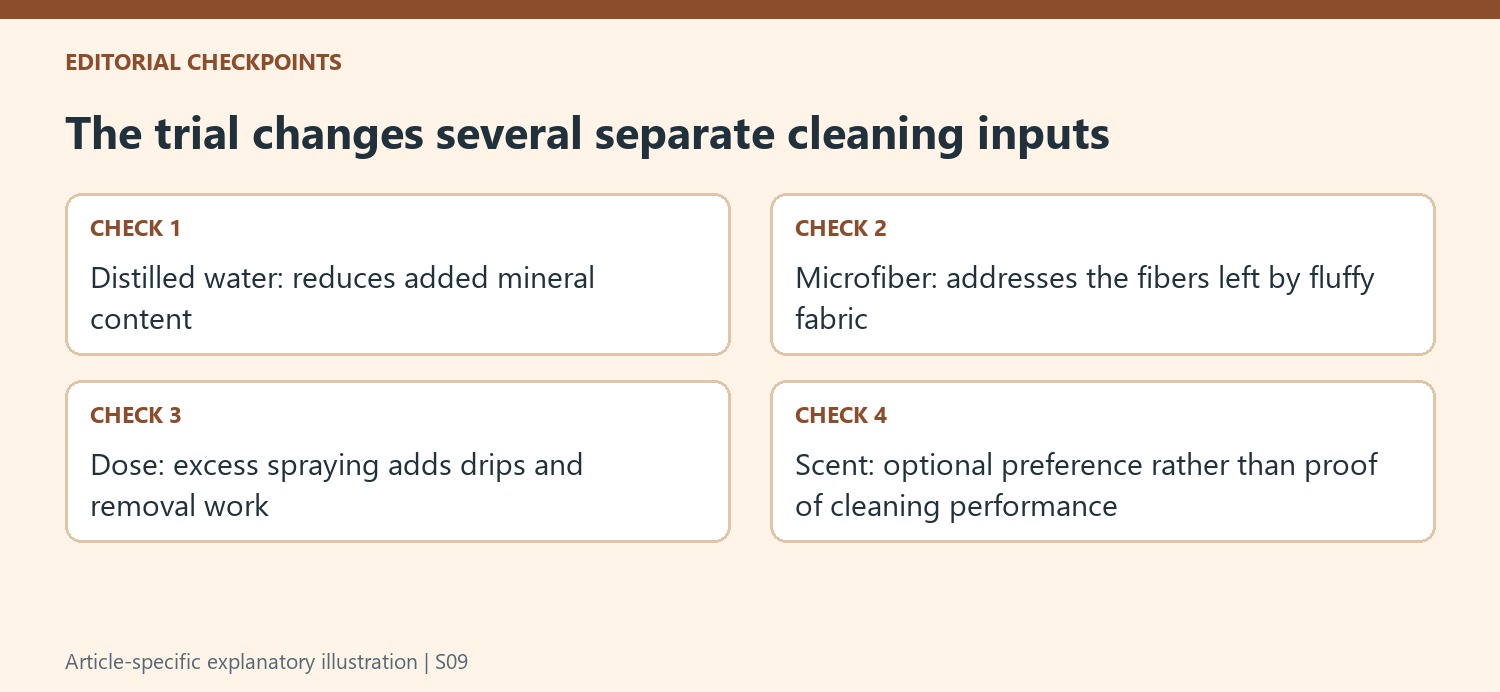 The trial changes several separate cleaning inputs