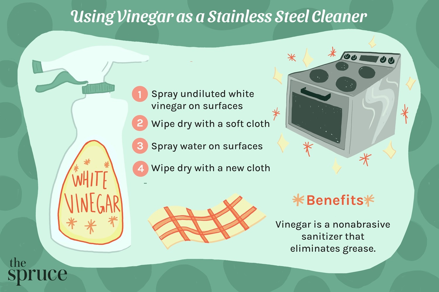 Do Not Skip the Water Wipe After a Suitable Steel Cleaner