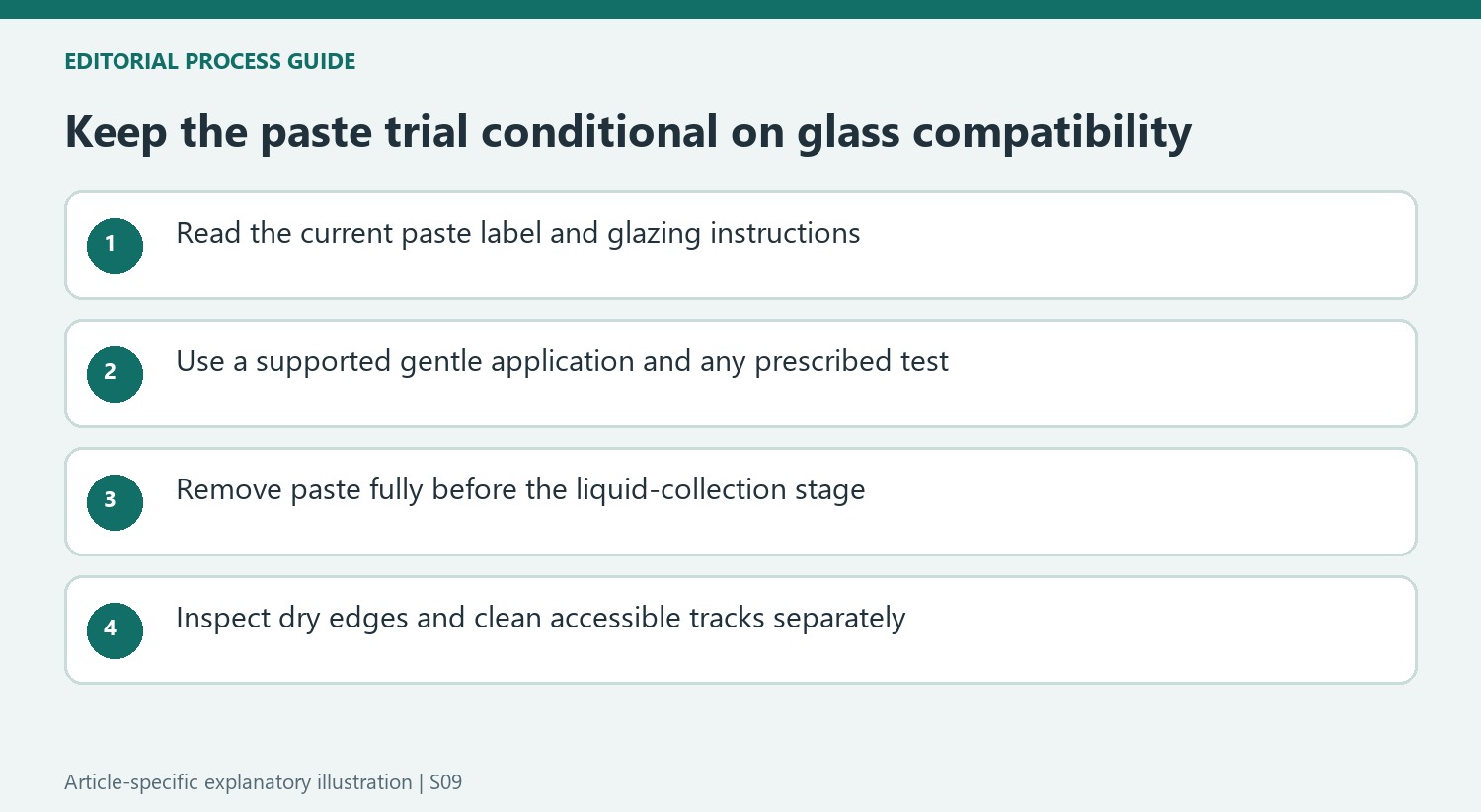 Keep the paste trial conditional on glass compatibility