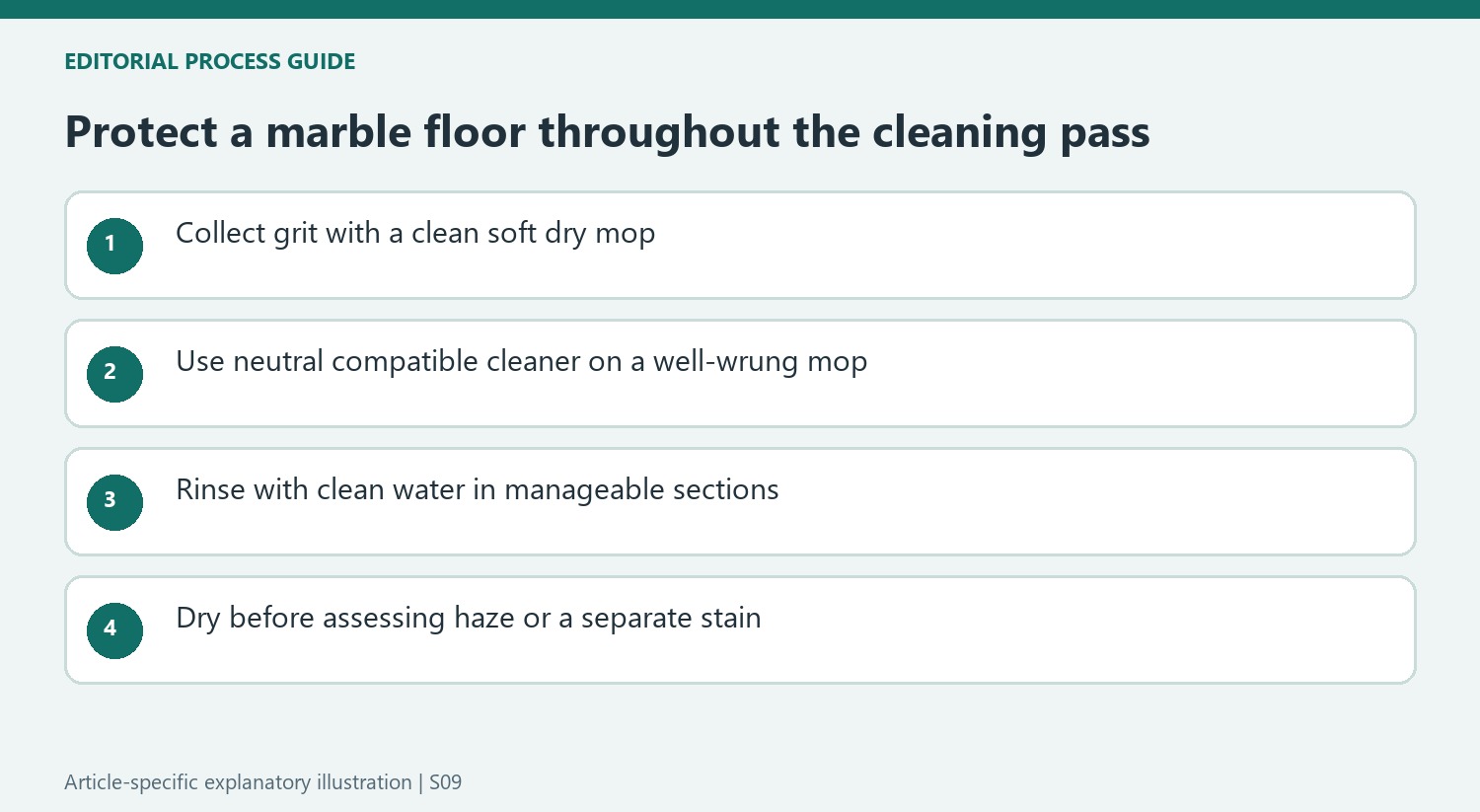 Protect a marble floor throughout the cleaning pass