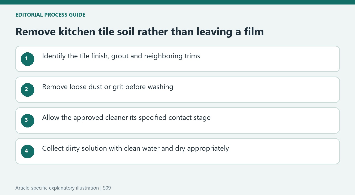 Remove kitchen tile soil rather than leaving a film