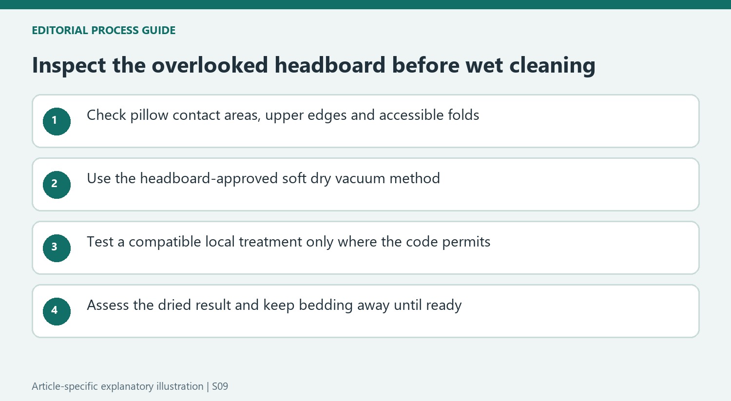 Inspect the overlooked headboard before wet cleaning
