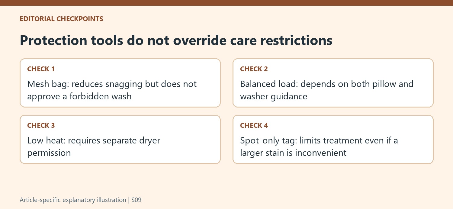 Protection tools do not override care restrictions