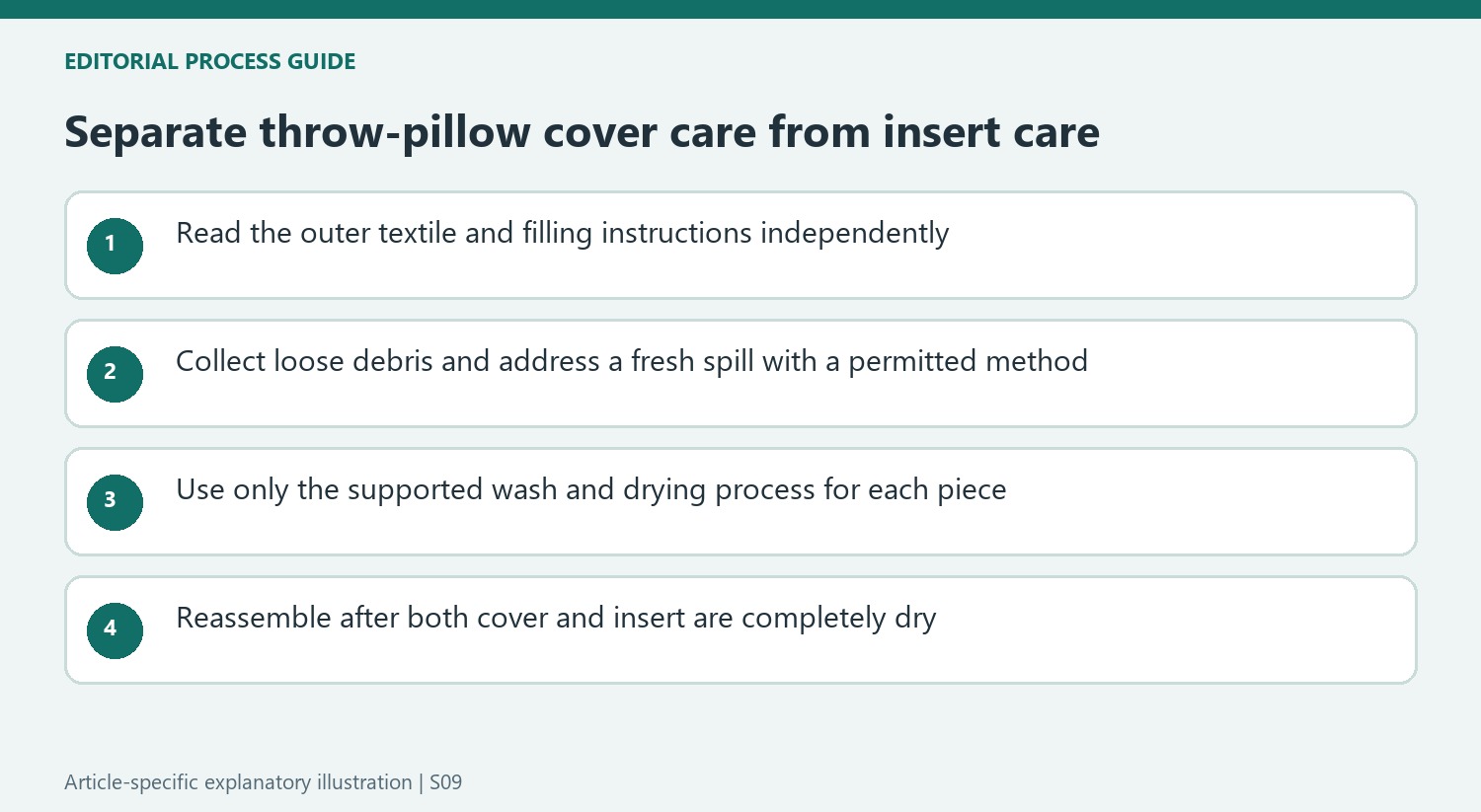 Separate throw-pillow cover care from insert care