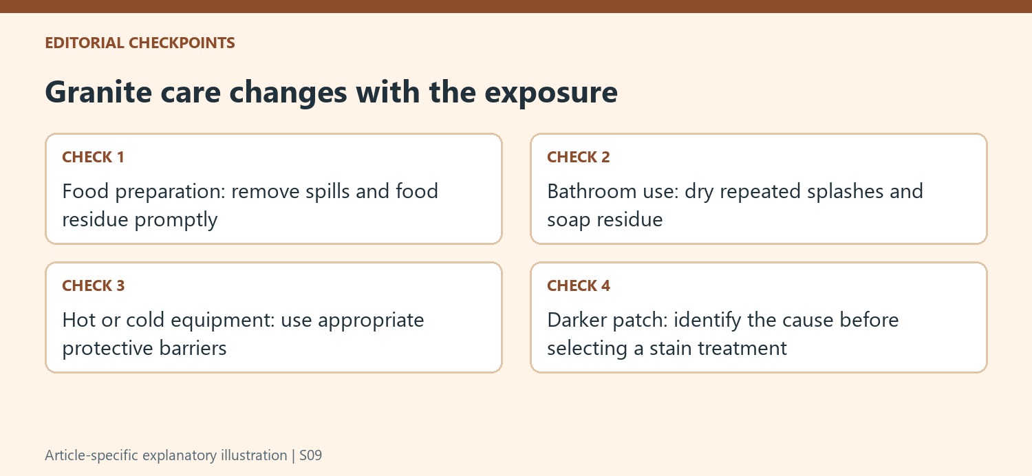 Granite care changes with the exposure