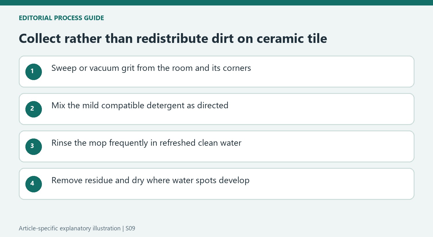 Collect rather than redistribute dirt on ceramic tile